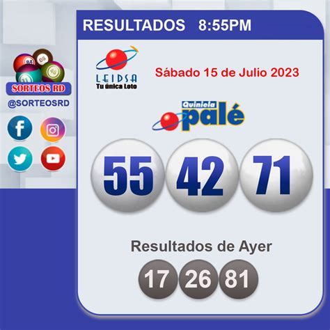 resultado de loteria dominicana|Resultados Años Anteriores 